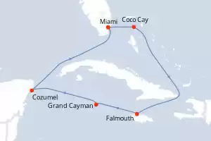 Independence of the Seas