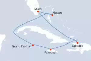 Independence of the Seas