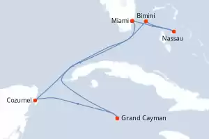 Independence of the Seas