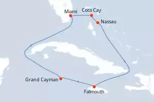 Independence of the Seas