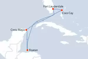 Symphony of the Seas