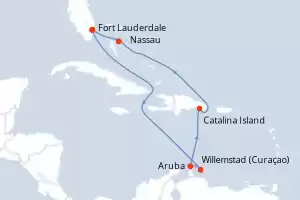 Symphony of the Seas