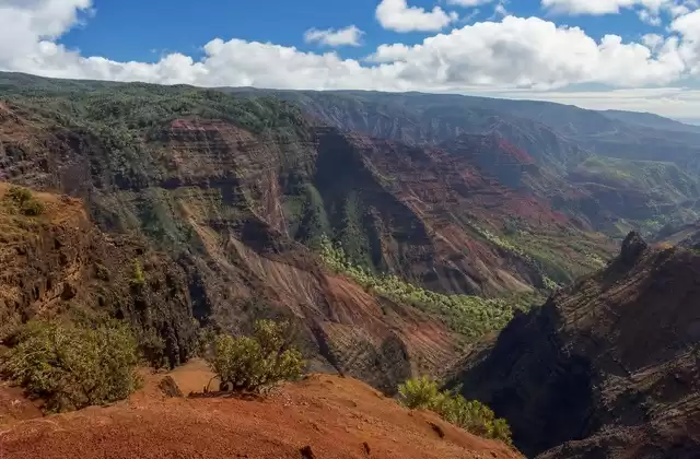 Waimea Canyon