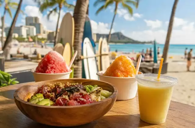 Waikiki