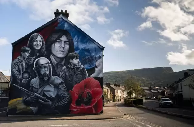 Belfast's mural districts